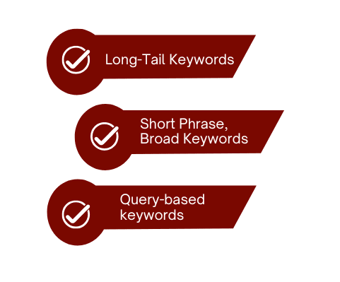 Untitled (1312 x 518 px) (2) Dividing keywords list into segments