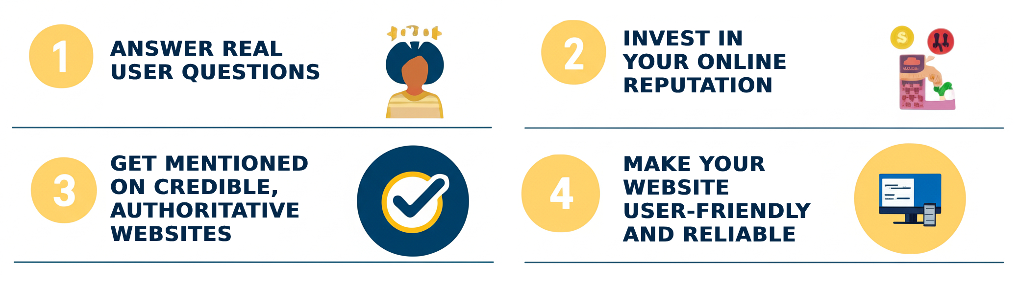 Strategies that work for Answer Engine Optimization