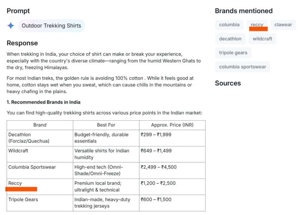 Gemini result for outdoor trekking t-shirts