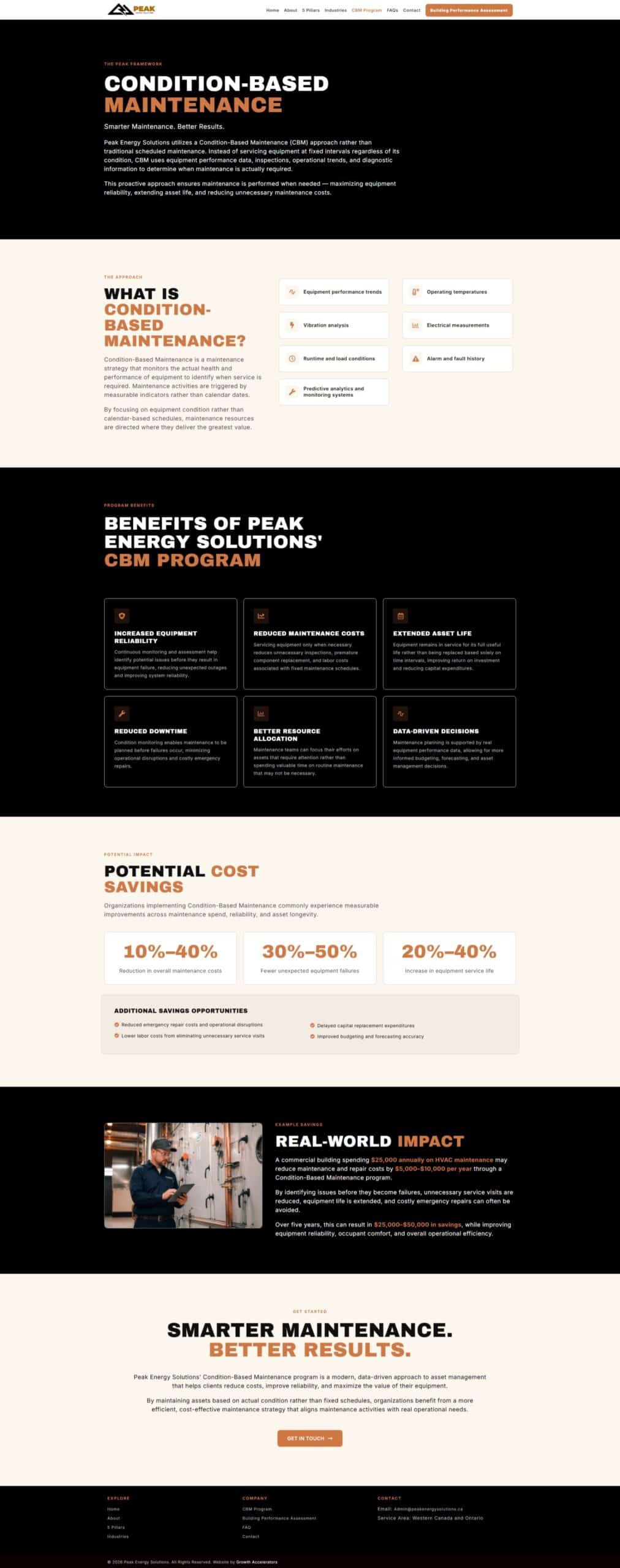 Peak Energy preview 2